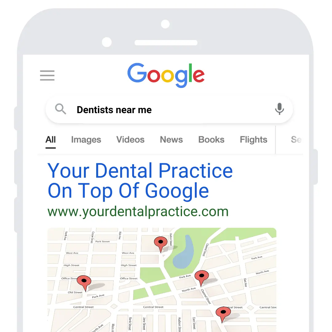 Dentist Marketing