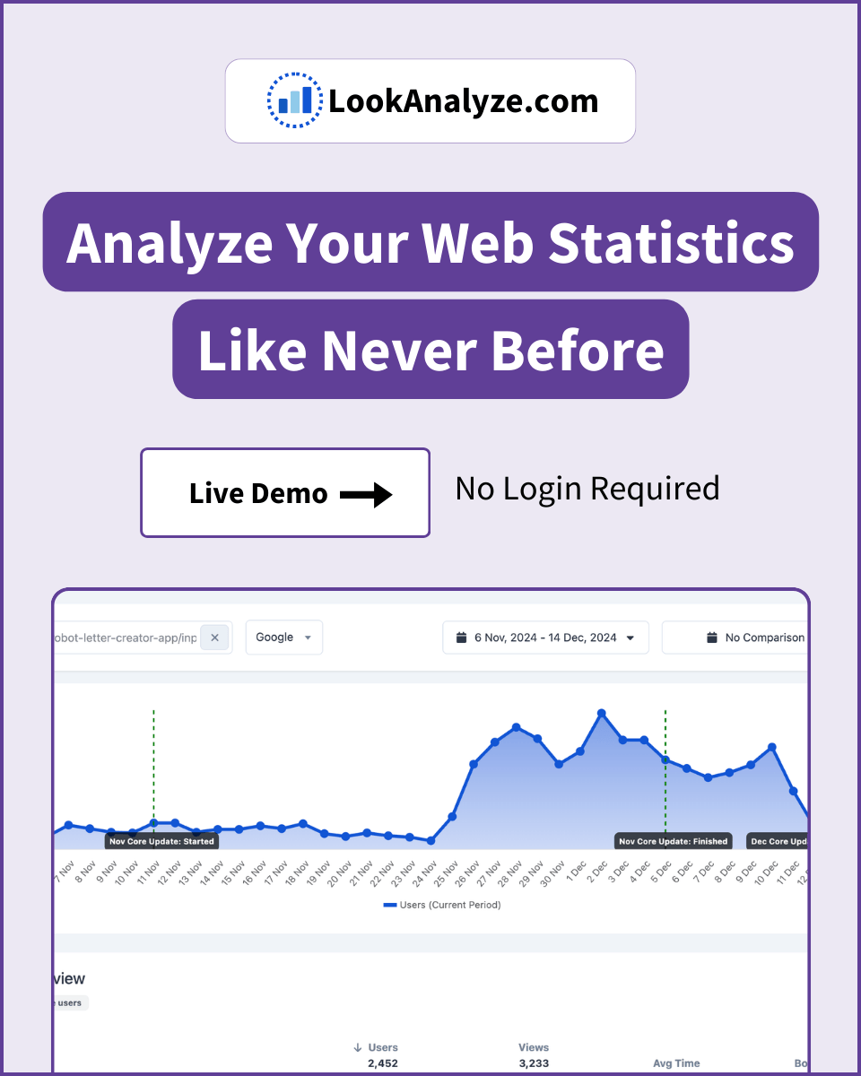 Web Analytics