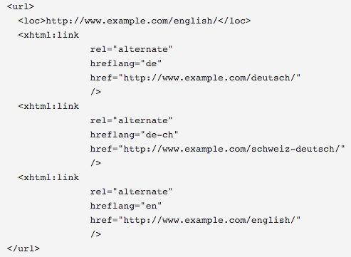 HrefLang Example