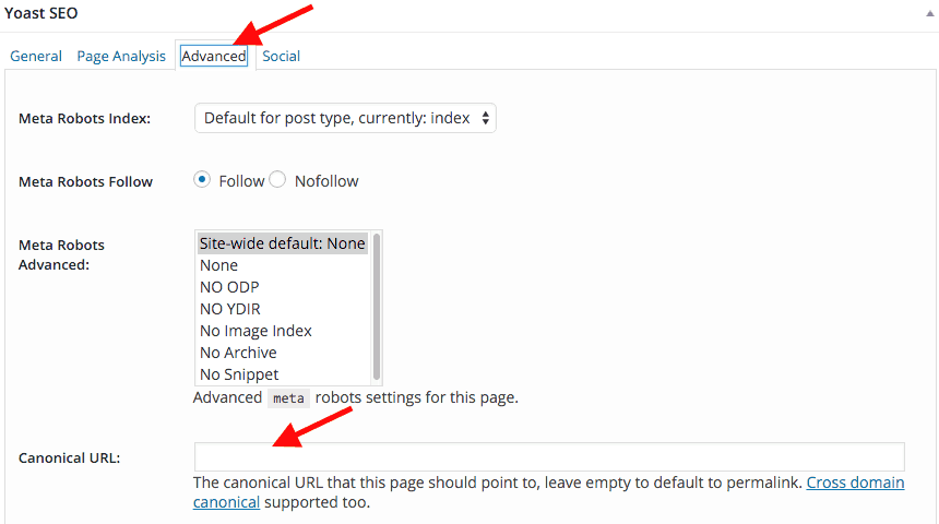 Yoast SEO Canonical URL