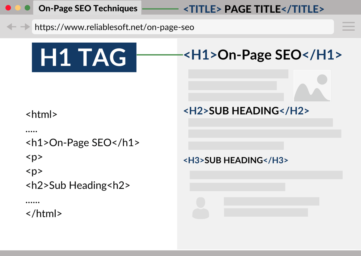  H1 Html Itcomp jp