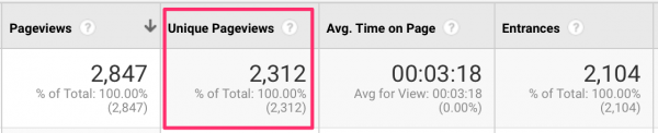 what-are-google-analytics-page-views-complete-guide