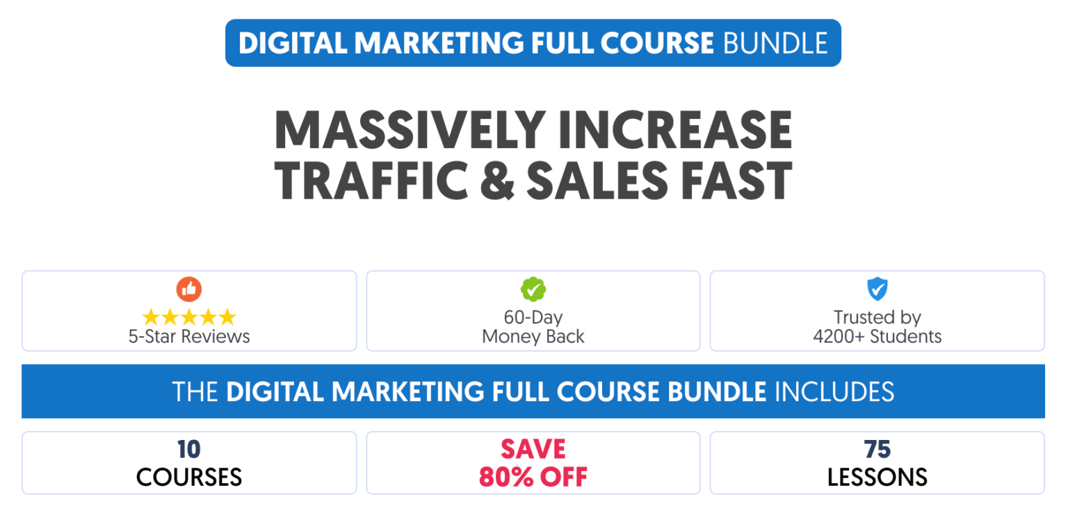 The 10 Best Online Courses On Digital Marketing (Free & Paid)