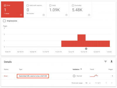 What Are Soft 404 Errors And How To Fix Them (Easy Guide)