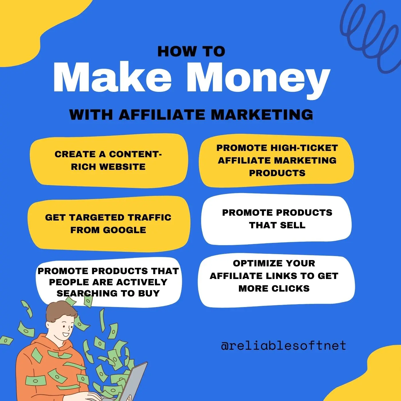 10 Ways to Make Fast Money by Playing Video Games Online - BloggerSpice:  SEO Training and Money Making Strategies